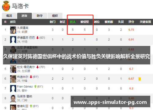 久保建英对阵德国世俱杯中的战术价值与胜负关键影响解析全景研究 久保建英对阵德国世俱杯中的战术价值与胜负关键影响解析全景研究