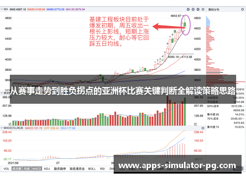 从赛事走势到胜负拐点的亚洲杯比赛关键判断全解读策略思路