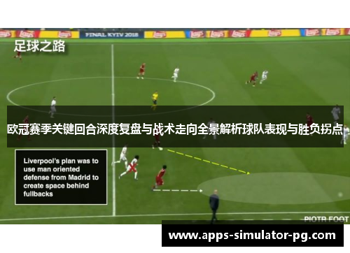 欧冠赛季关键回合深度复盘与战术走向全景解析球队表现与胜负拐点