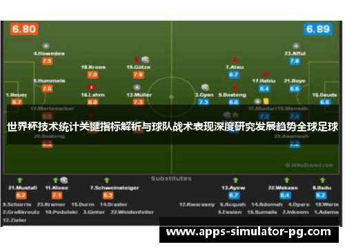 世界杯技术统计关键指标解析与球队战术表现深度研究发展趋势全球足球 世界杯技术统计关键指标解析与球队战术表现深度研究发展趋势全球足球