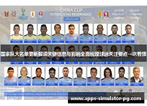 国家队大名单更新解读关键信息与影响全面梳理球迷关注要点一次看懂 国家队大名单更新解读关键信息与影响全面梳理球迷关注要点一次看懂