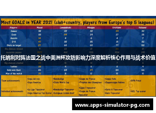 托纳利对阵法国之战中美洲杯攻防影响力深度解析核心作用与战术价值
