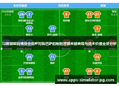 以数据解码福登世俱杯对阵巴萨的制胜逻辑关键表现与战术价值全景分析
