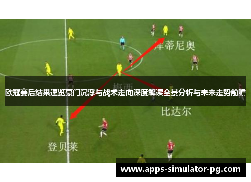 欧冠赛后结果速览豪门沉浮与战术走向深度解读全景分析与未来走势前瞻